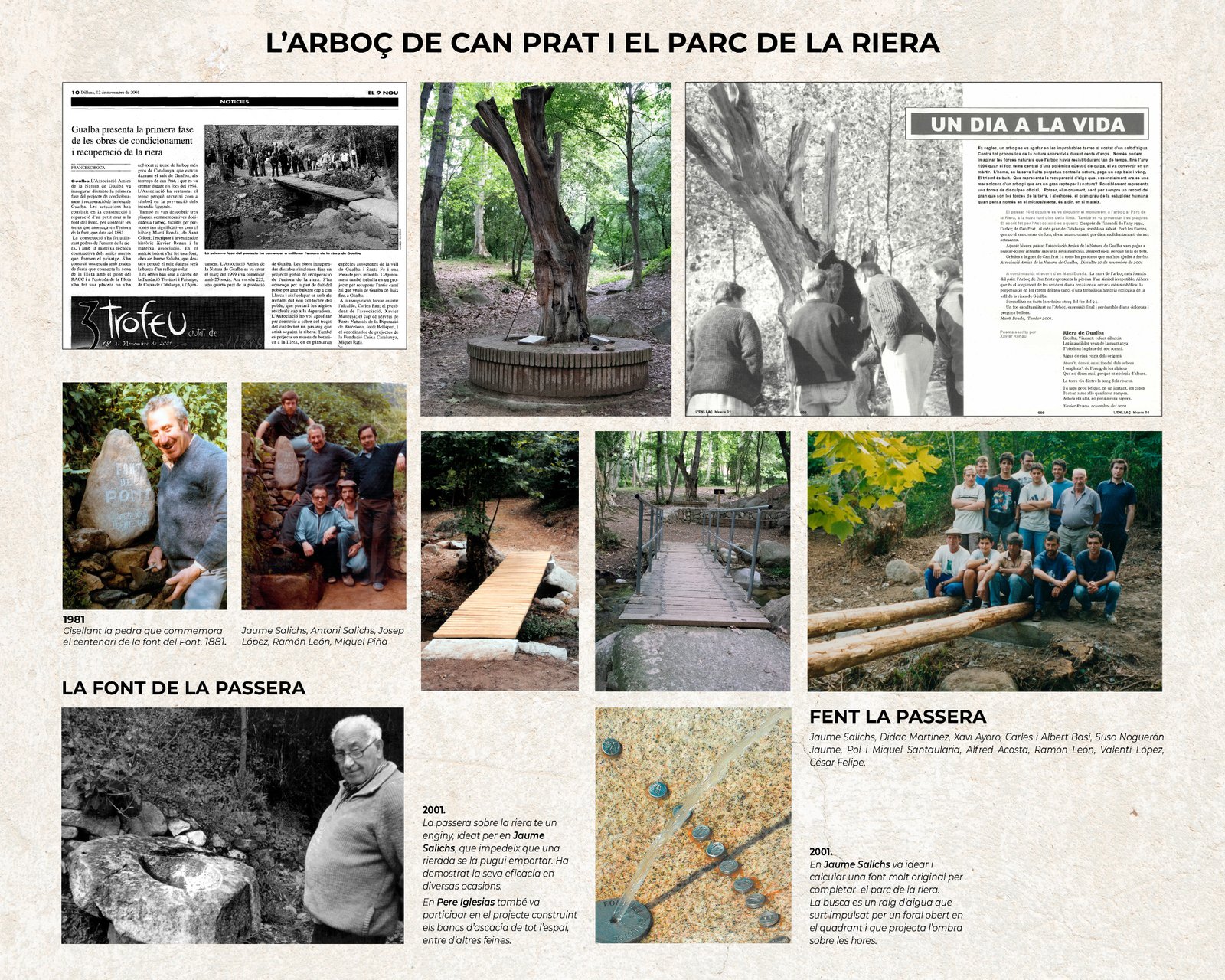 El Parc de la Riera